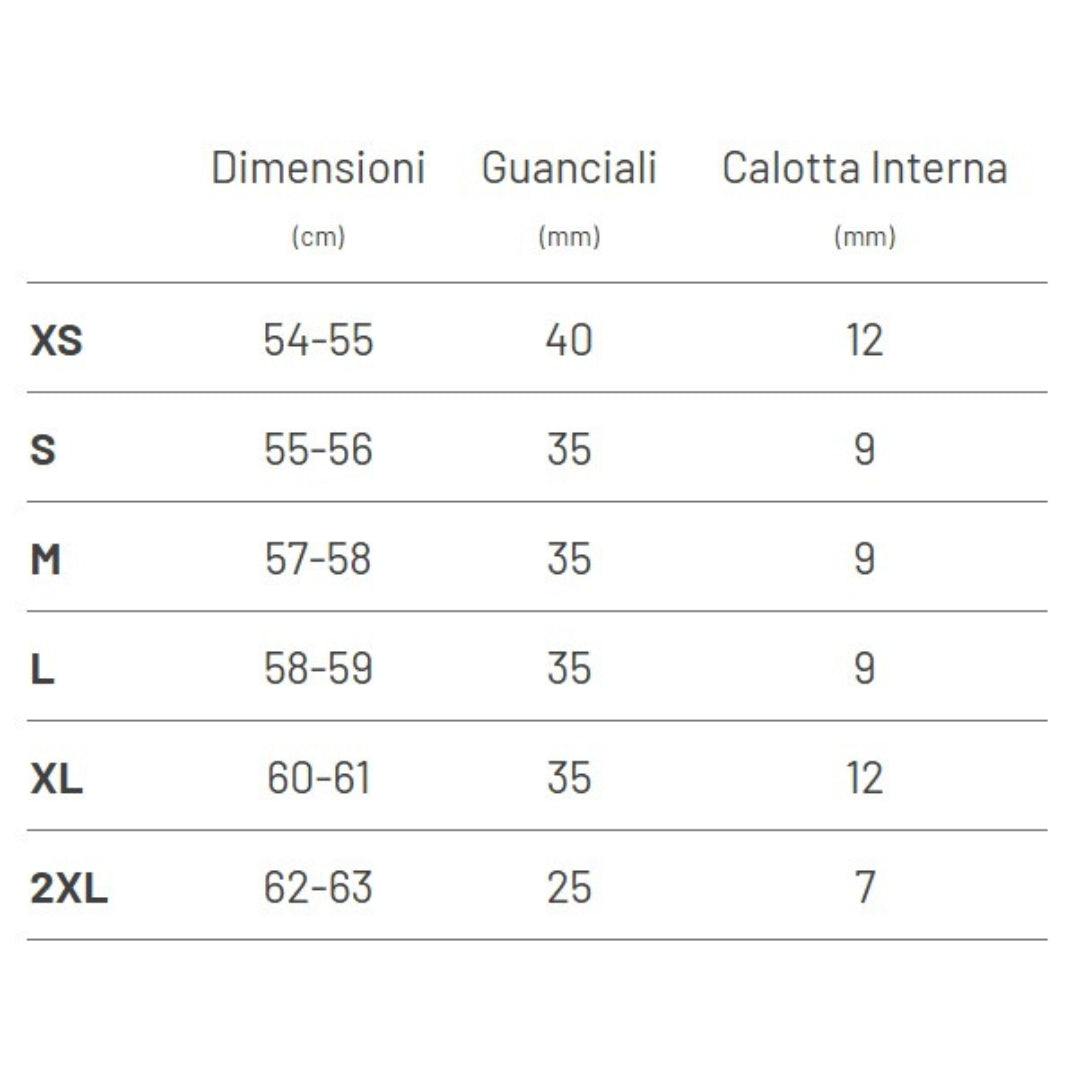 Casco Integrale HJC RPHA 71 Carbon Solid