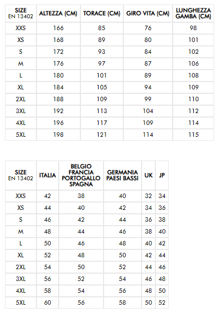 Set Antipioggia Impermeabile Tucano Urbano Diluvio Start (Giacca + Pantalone)