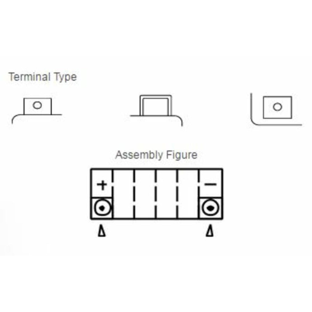 Batteria Yuasa YTZ12S Carica Umida (PRONTA ALL'USO)