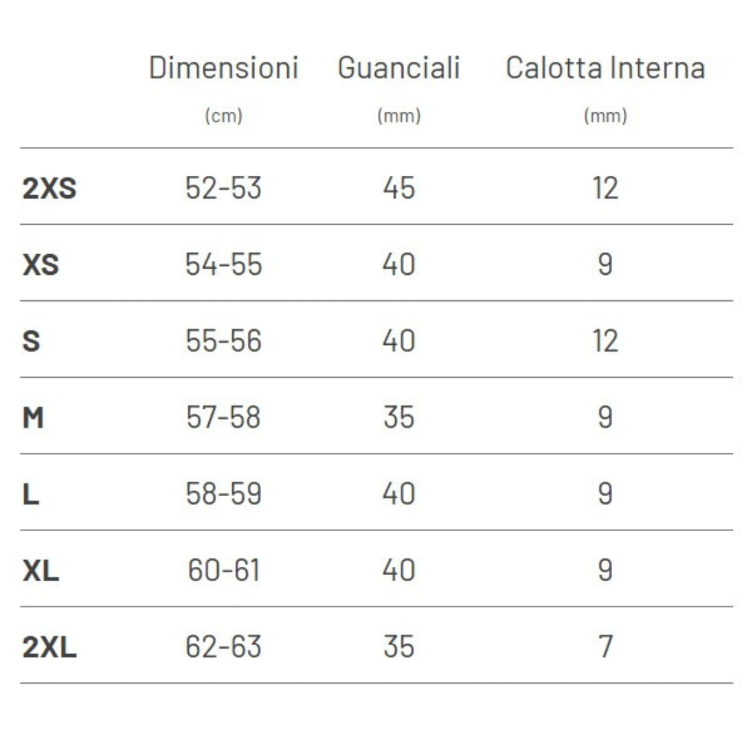 Casco Integrale HJC RPHA1 Solid